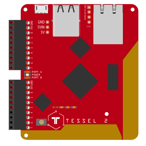 Tessel 2 Fritzing Component Part from Johnny-Five